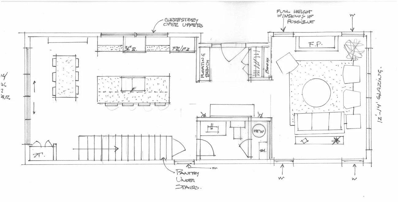 Custom Home Development Designs