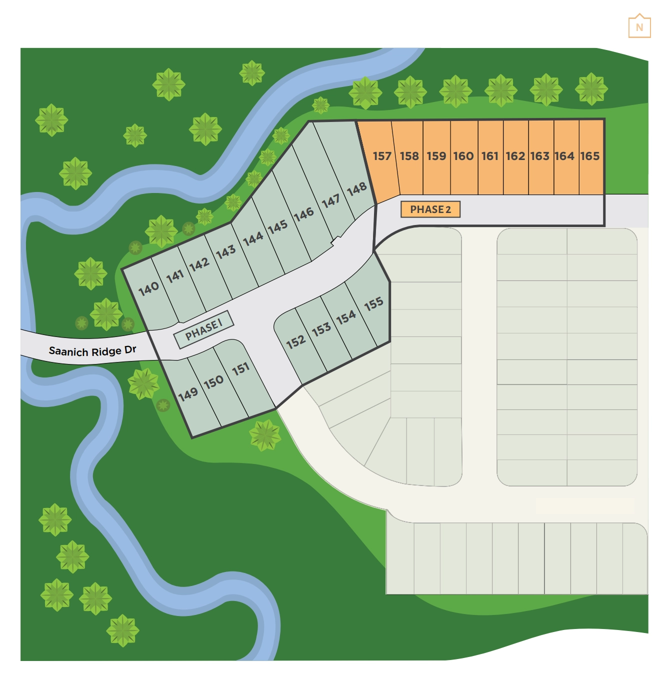 Masterplanned Community SItemap